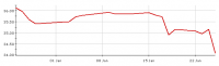 post-9049-1169799652_thumb.png