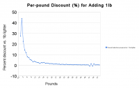 post-57818-1263616077_thumb.png