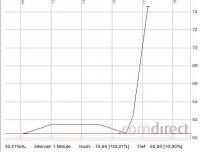 post-35218-0-92717100-1327022187_thumb.j