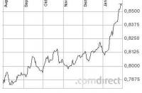 post-35218-0-55102800-1359452019_thumb.j