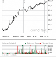 post-35218-0-08269900-1297811042_thumb.p