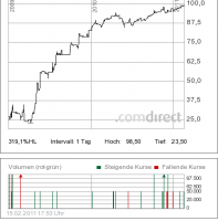 post-35218-0-15182000-1297810981_thumb.p