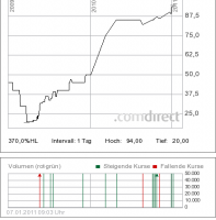 post-35218-0-25980700-1297811019_thumb.p