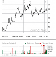 post-35218-0-26837100-1297811060_thumb.p