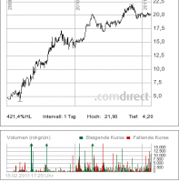 post-35218-0-46496600-1297810993_thumb.p