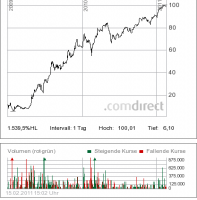 post-35218-0-53045600-1297811007_thumb.p