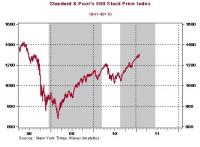 post-84000-0-32377200-1296868639_thumb.j