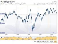 post-104736-0-15975000-1361478147_thumb.