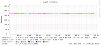 post-110391-0-13861800-1391577663_thumb.