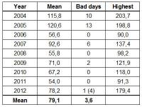 post-20094-0-56506500-1331179159_thumb.j