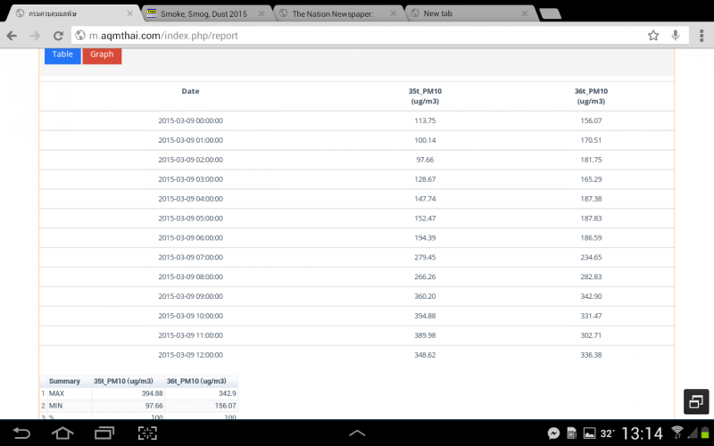 post-17988-0-44687200-1425881846_thumb.p