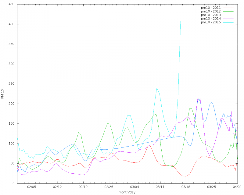 post-42228-0-84824900-1426487039_thumb.p