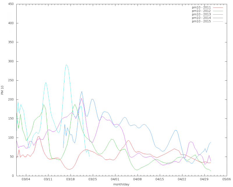 post-42228-0-98712800-1427120620_thumb.p