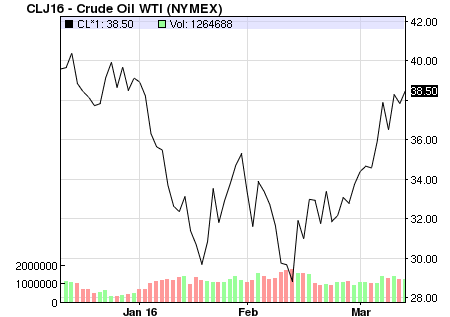 post-108341-0-79136600-1457751448_thumb.