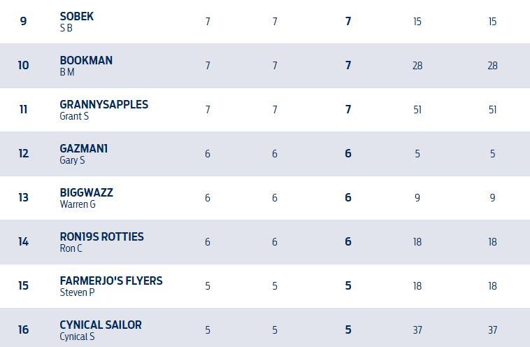 post-140056-0-12760900-1459156078_thumb.