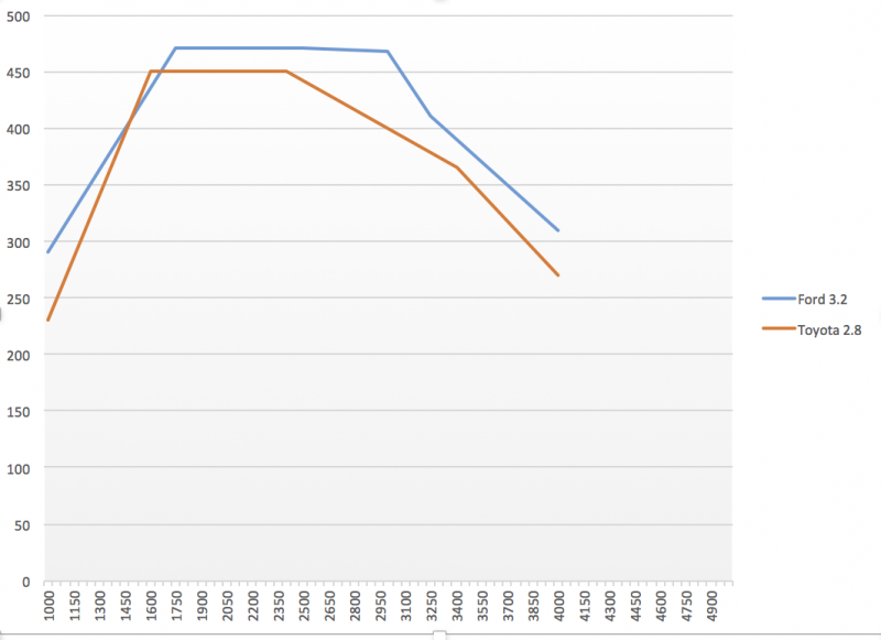 post-163537-0-96366500-1458136623_thumb.