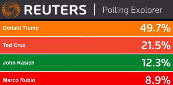 post-164212-0-78703600-1458413289_thumb.