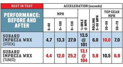 post-175700-0-54026800-1457930167_thumb.