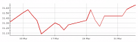 post-13995-1207578535_thumb.png