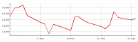 post-13995-1207759006_thumb.png