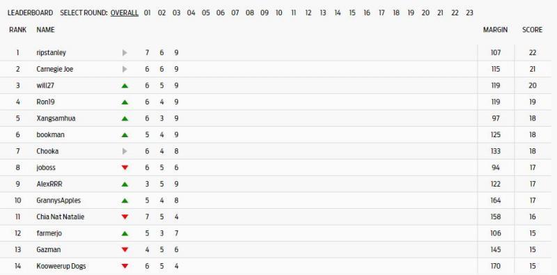 post-140056-0-74094400-1429439218_thumb.