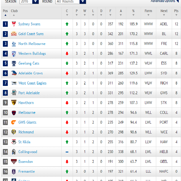 post-147205-0-92989100-1460304742_thumb.