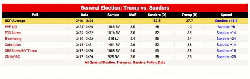 post-206952-0-94122100-1459609338_thumb.