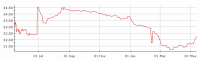 post-13995-1210762398_thumb.png