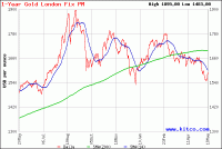 post-104736-0-43152400-1337558863_thumb.