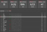 post-126018-0-41382700-1399898128_thumb.