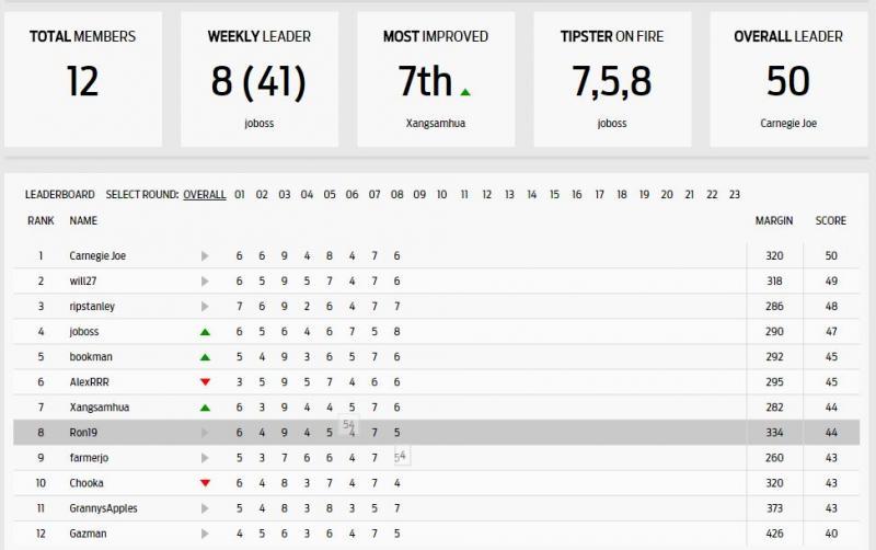 post-140056-0-19488700-1432459721_thumb.