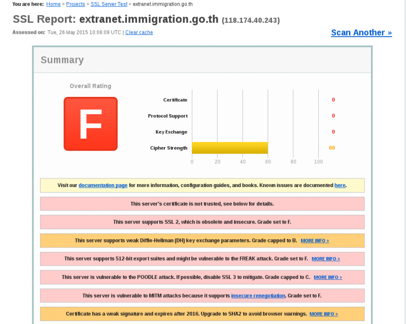 post-155923-0-00210300-1432635987_thumb.