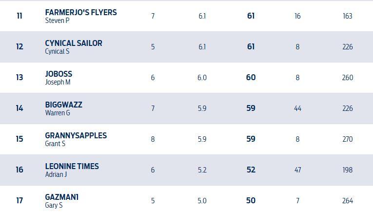 post-140056-0-27522000-1464516494_thumb.