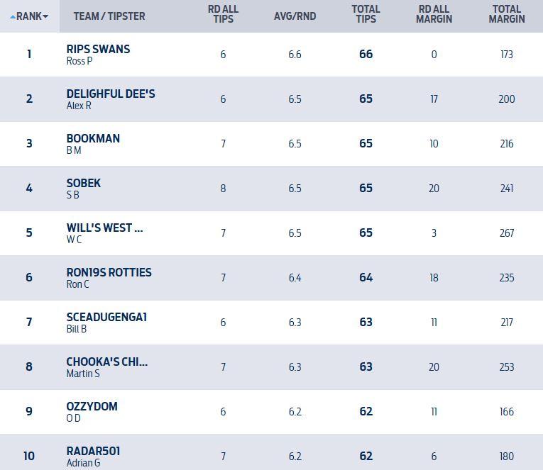 post-140056-0-53623000-1464516472_thumb.