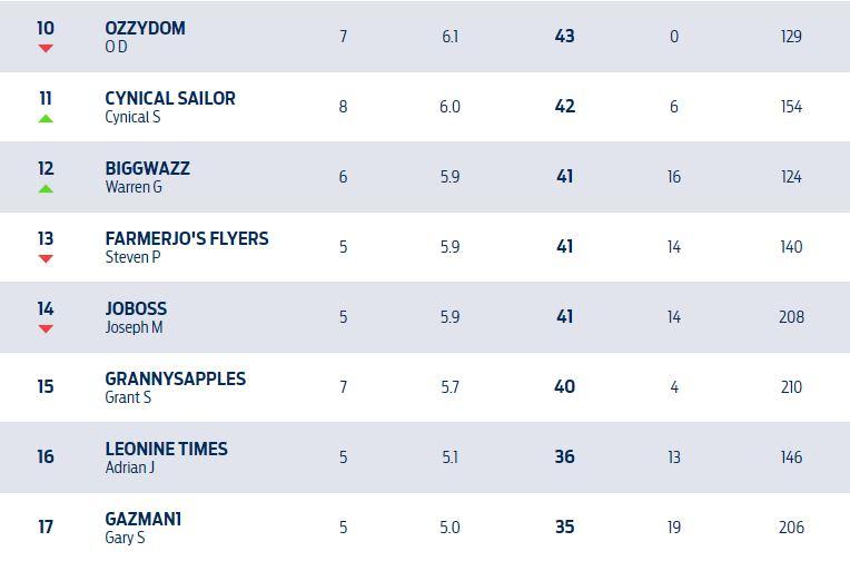 post-140056-0-84057200-1462701883_thumb.