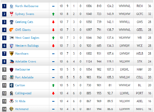 post-147205-0-50188900-1464565229_thumb.