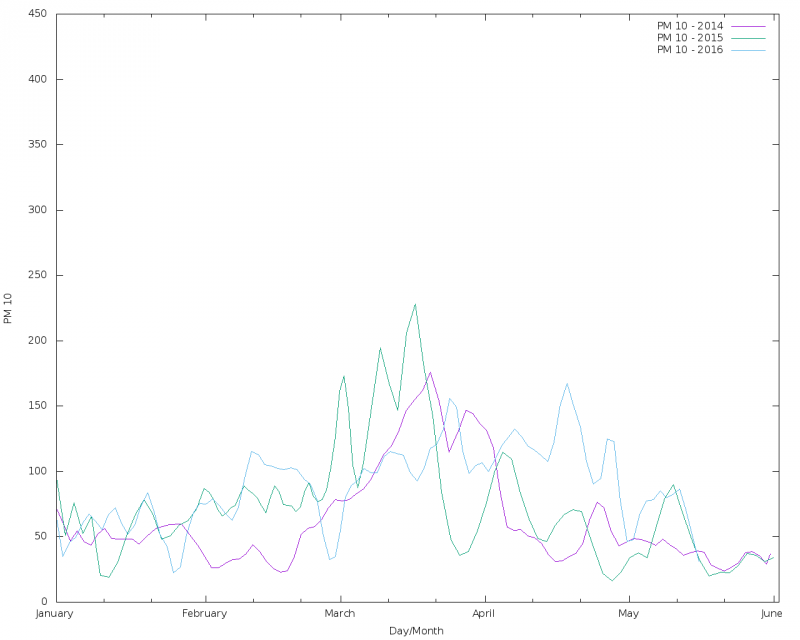 post-42228-0-52809900-1463379400_thumb.p