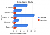 post-73039-1245929464_thumb.png