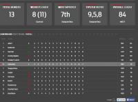 post-126018-0-80046300-1403446928_thumb.