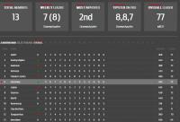 post-126018-0-86469500-1402826967_thumb.