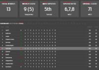 post-126018-0-89857700-1402369401_thumb.