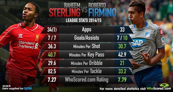 post-102811-0-69273700-1435146101_thumb.