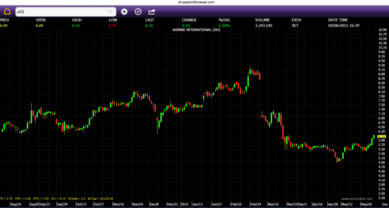 post-46756-0-66019900-1433499175_thumb.p