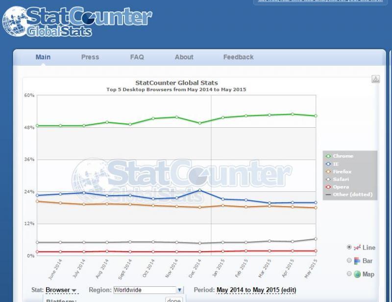 post-55970-0-60088700-1434103611_thumb.j