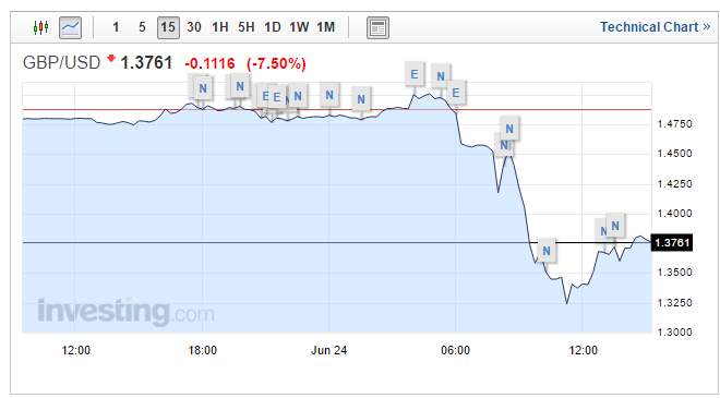 post-234089-0-78216600-1466756614_thumb.