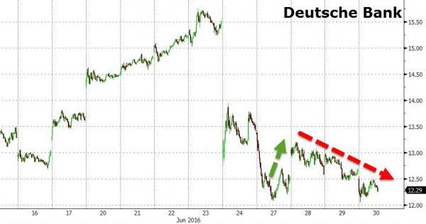 post-6925-0-28304300-1467293140_thumb.jp