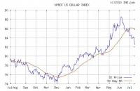 post-51988-088006100 1279373543_thumb.jp