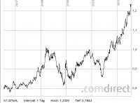 post-35218-0-70538300-1311015812_thumb.j