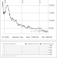 post-35218-0-94885700-1309522632_thumb.p