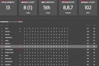 post-126018-0-51927500-1405247163_thumb.